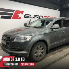 Q7 4L 2007 - 2015